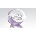 thumbnail image 3 of Philips SatinShave Prestige Rasoir Électrique pour Femmes, Sans Fil, Utilisation Humide et Sèche, 5 Accessoires, BRL170, 3 of 8