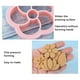 thumbnail image 5 of Juego de Cortadores de Galletas para San Valentín: 10 Moldes de Fondant con Forma de Corazón y Rosa para Hornear y Decorar Pasteles con Cortadores de Masa de Plástico., 5 of 6
