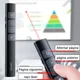 thumbnail image 2 of Rechargeable Wireless Laser Pointer Demonstrator 100m Usb, 2 of 8