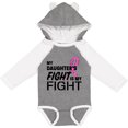 thumbnail image 3 of Inktastic My Daughters Fight is my Fight- breast cancer awareness Boys or Girls Long Sleeve Baby Bodysuit, 3 of 5