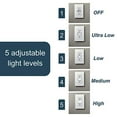 thumbnail image 3 of Pass & Seymour NTL885TRICC6 Nightlight & Double Receptacle, 15A, Ivory, 3 of 6