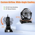 thumbnail image 6 of Camping Fan with Light, 20000mAh Rechargeable Tent Fan with Remote, 9 Speeds Battery Powered Fans with Digital Display, 6 of 8