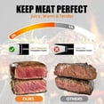 thumbnail image 4 of 270° Opening BBQ Blanket for Resting Meat, Insulated BBQ Meat Resting Bag, Wide-Mouth Thermal Blanket with Handles for Briskets Turkey - Leakproof Smoker Grill Accessory, Gifts for Men, Dad Gifts, 4 of 9