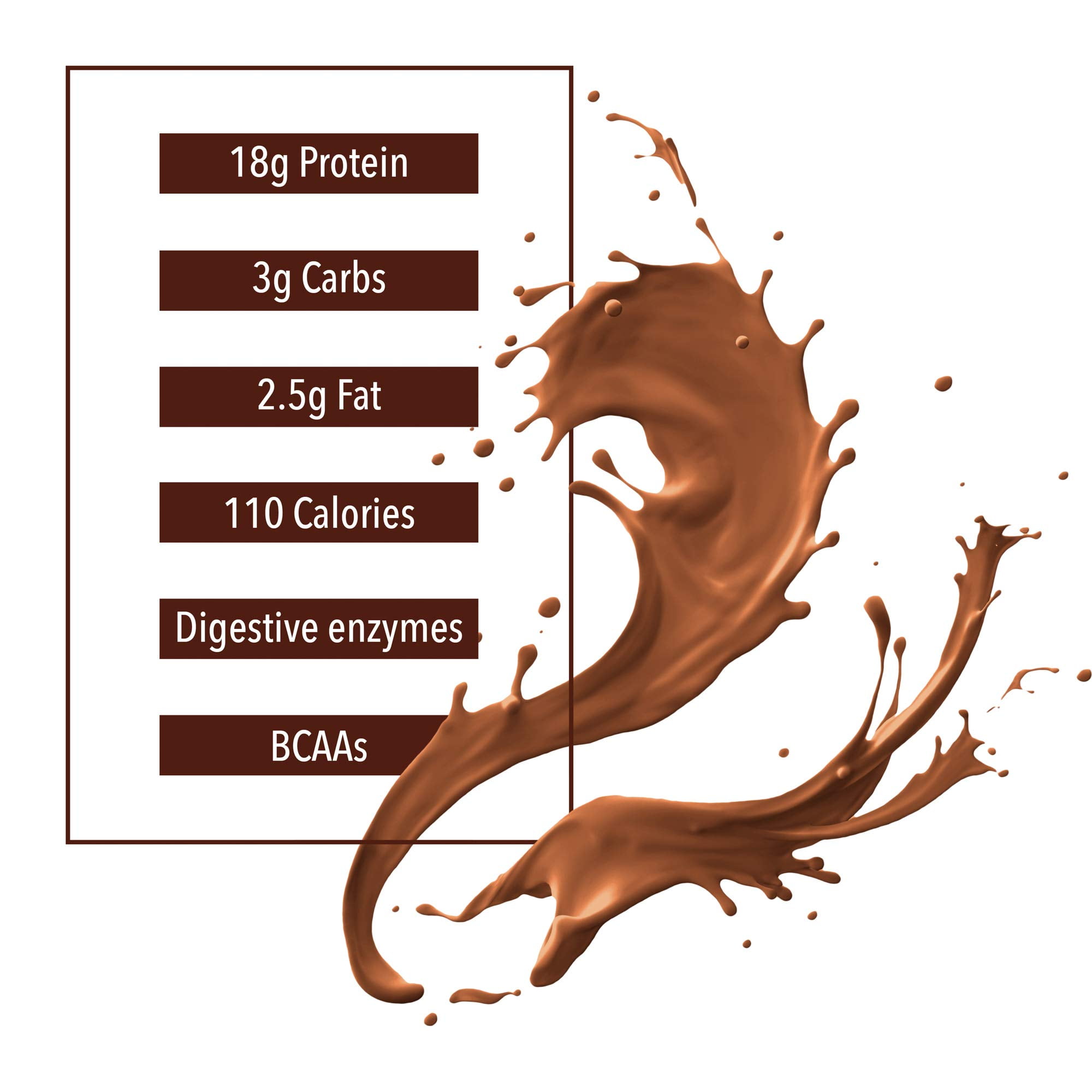 Natural Factors Whey Factors, Grass Fed Whey Protein Concentrate, Aids Muscle Development and Immune Health, Double Chocolate, 2 lb