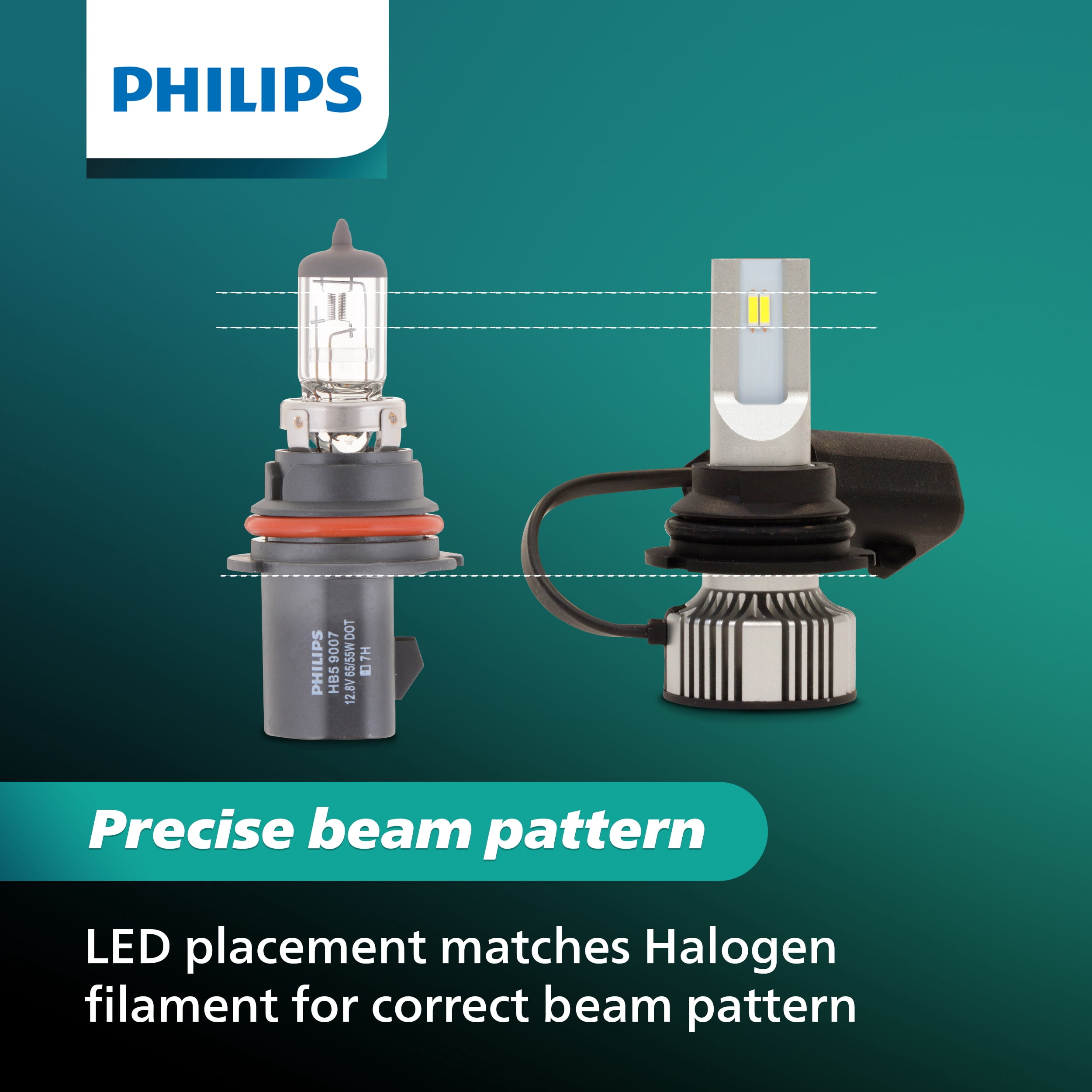 Philips Automotive Lighting 9007USLED Ultinonsport Led Fog & Powersports