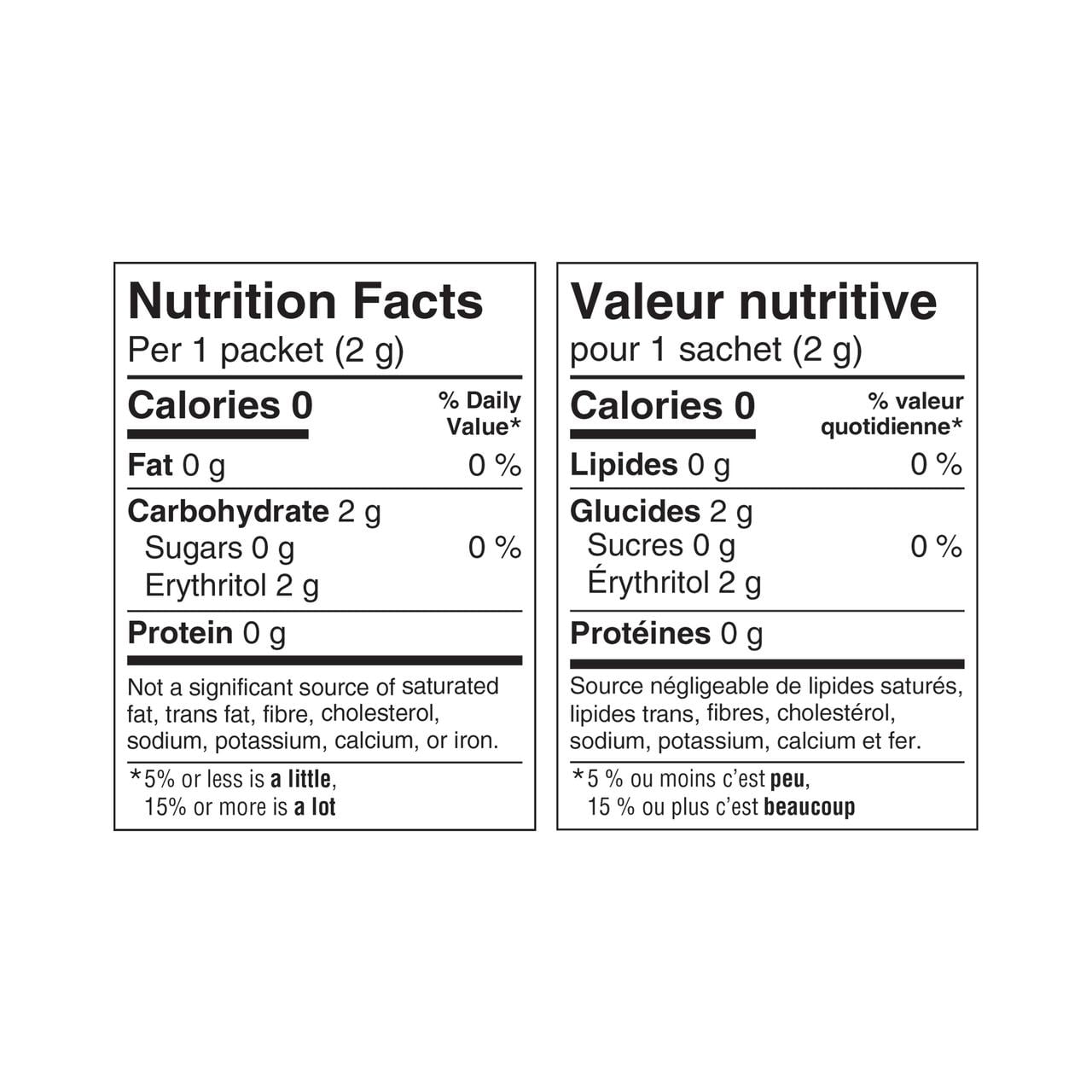 Édulcorant sans calorie au stévia Great Value 160 g (80 sachets)
