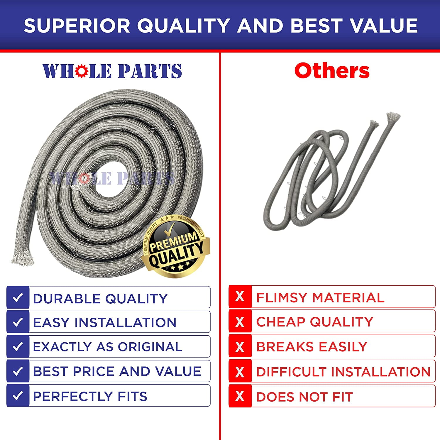 Whole Parts Range/Oven Door Seal Gasket (Including 16 Mounting Clips) Part# 5304498835 - Replacement & Compatible with Some Frigidaire, White Westinghouse and Kenmore Ranges or Ovens