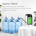 thumbnail image 4 of Dispensador de agua eléctrico portátil con carga USB, bomba de agua embotellada de 5 galones para el hogar, oficina, cocinas, camping (negro) Ormromra MZQ-0302, 4 of 8
