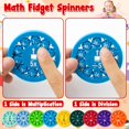 thumbnail image 3 of 18Pcs Math Fidget Spinners For Writing Math Homework,Math Counting, 3 of 5