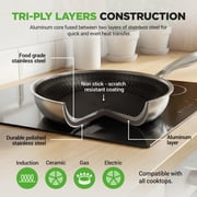 NutriChef Nonstick Tri Ply Copper Kitchen Cookware Pan Set, 6 Piece
