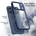 thumbnail image 3 of JETech Case for iPhone 17 Pro Max 6.9-Inch, Shockproof Phone Bumper Cover, Solid Color Matte TPU Frame, Anti-Scratch Clear Back (Dark Blue), 3 of 5