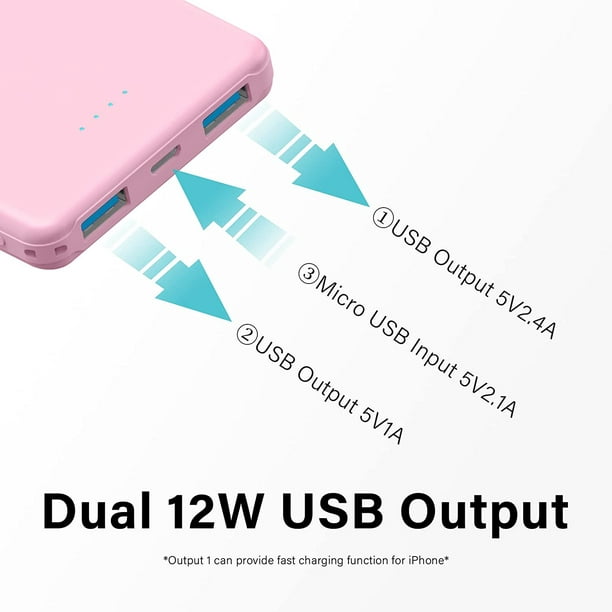 Tout pour iphone - Mini rose usb-c batterie externe portable