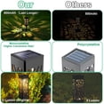 thumbnail image 4 of Solar Lights Outdoor Upgraded Bright Solar Pathway Lights Bigger Size Decorative Solar Garden Lights Waterproof Solar Powered Light, 4 of 7