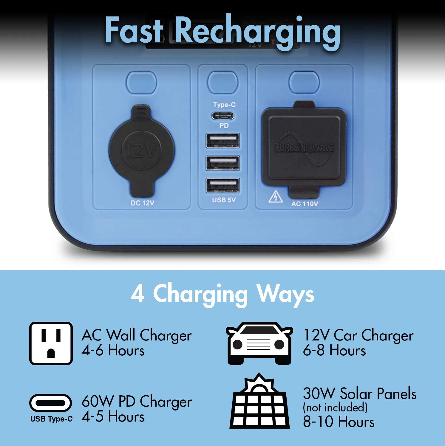 Powermax 200W Push Button Start Power Station, USB Ports