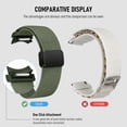 thumbnail image 3 of Magnetic Elastic Bands Compatible with Samsung Galaxy Watch 7/6/5/4/FE 40m 44mm/Galaxy Watch 6 Classic 43 47mm/Watch 5 Pro 45mm/Watch 4 Classic 42 46mm, 20mm One Click No Gap Stretchy Nylon Wristband, 3 of 9