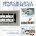 thumbnail image 6 of 2x10 Inches Heavy Duty Walkable Floor Register - Easy Adjust Air Supply Lever Decorative Floor Vent Covers - Boston Design Vent Covers for Home - Satin Nickel, 6 of 7