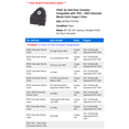 thumbnail image 2 of HVAC Air Inlet Door Actuator - Compatible with 1995 - 2003 Chevy Monte Carlo Coupe 2-Door 1996 1997 1998 1999 2000 2001 2002, 2 of 2