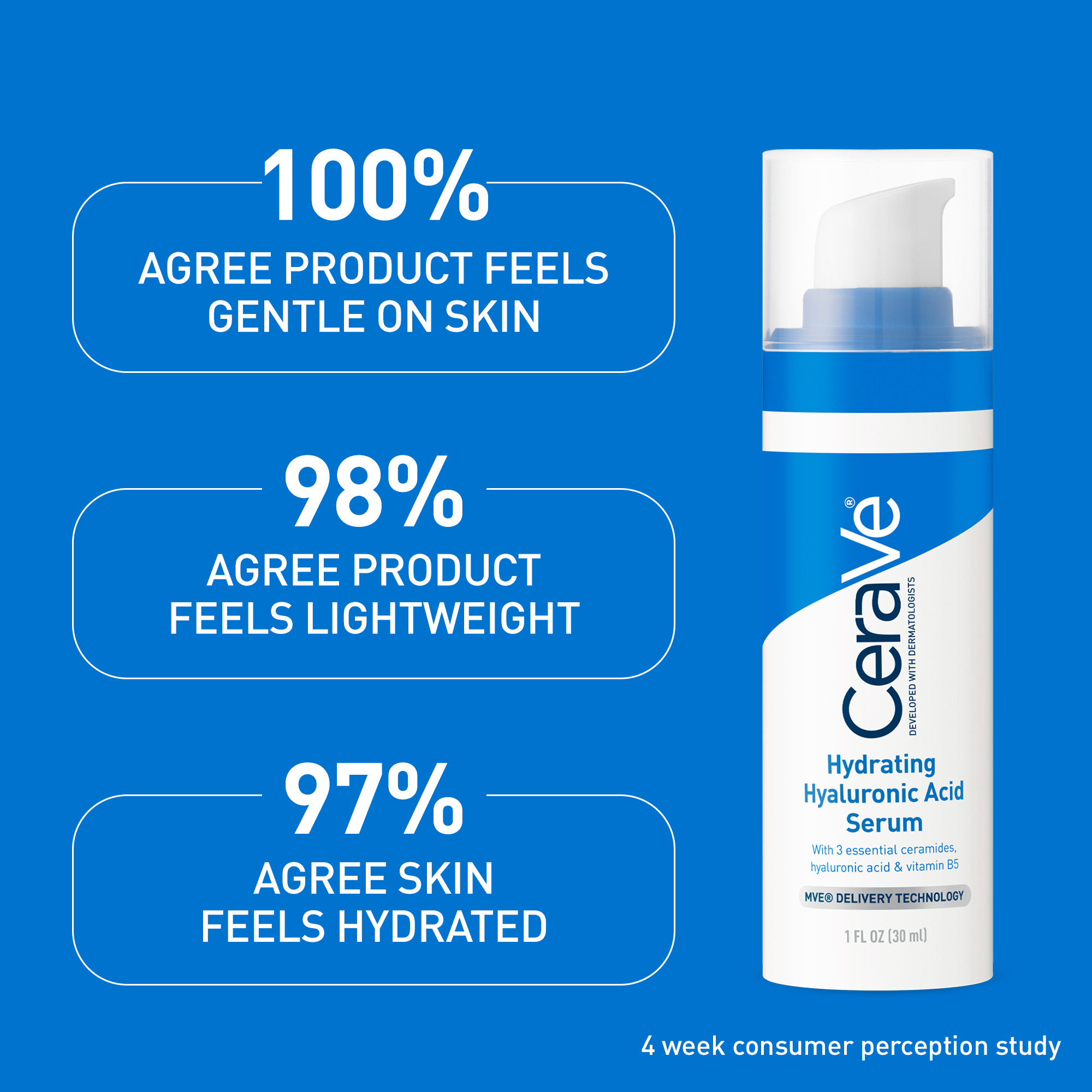CeraVe Hyaluronic Acid Serum Gel-Cream, 1 fl oz photo 6