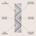 thumbnail image 3 of JONATHAN Y WASHABLE 2 x 8 Runner Rug, Ainsley Cottage Checkerboard Washable - Multi-Colored, WSH126D-28, 3 of 7