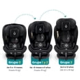 thumbnail image 4 of Autoasiento Baku - 360° Isofix i-Size 0 a 12 Años - Gris, 4 of 5