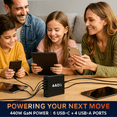 thumbnail image 3 of RediTech Go™ 440W GaN⁵ Multi-Port Compact Charging Station – Fast Charging 10-Port USB-C & USB-A with 2-Prong Plug for Phones, Tablets, Laptops, Family & Travel, 3 of 8