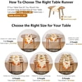 thumbnail image 6 of Fall Table Runner with Maple Leaves, Pumpkins,Thanksgiving harvests Farmhouse Style Autumn Table Decoration for ​Dining​ Party and Home ​Decor,36x13 ​inches​, 6 of 6