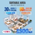 thumbnail image 2 of LUORISE 23000 BTU WiFi Mini Split AC/Heating System, Ductless Air Conditioner, 17 SEER2 230V Inverter Wall AC Unit, Cools Up to 1500 Sq.Ft, Pre-Charged Heat Pump & 16.4ft Installation Kit, 2 of 10