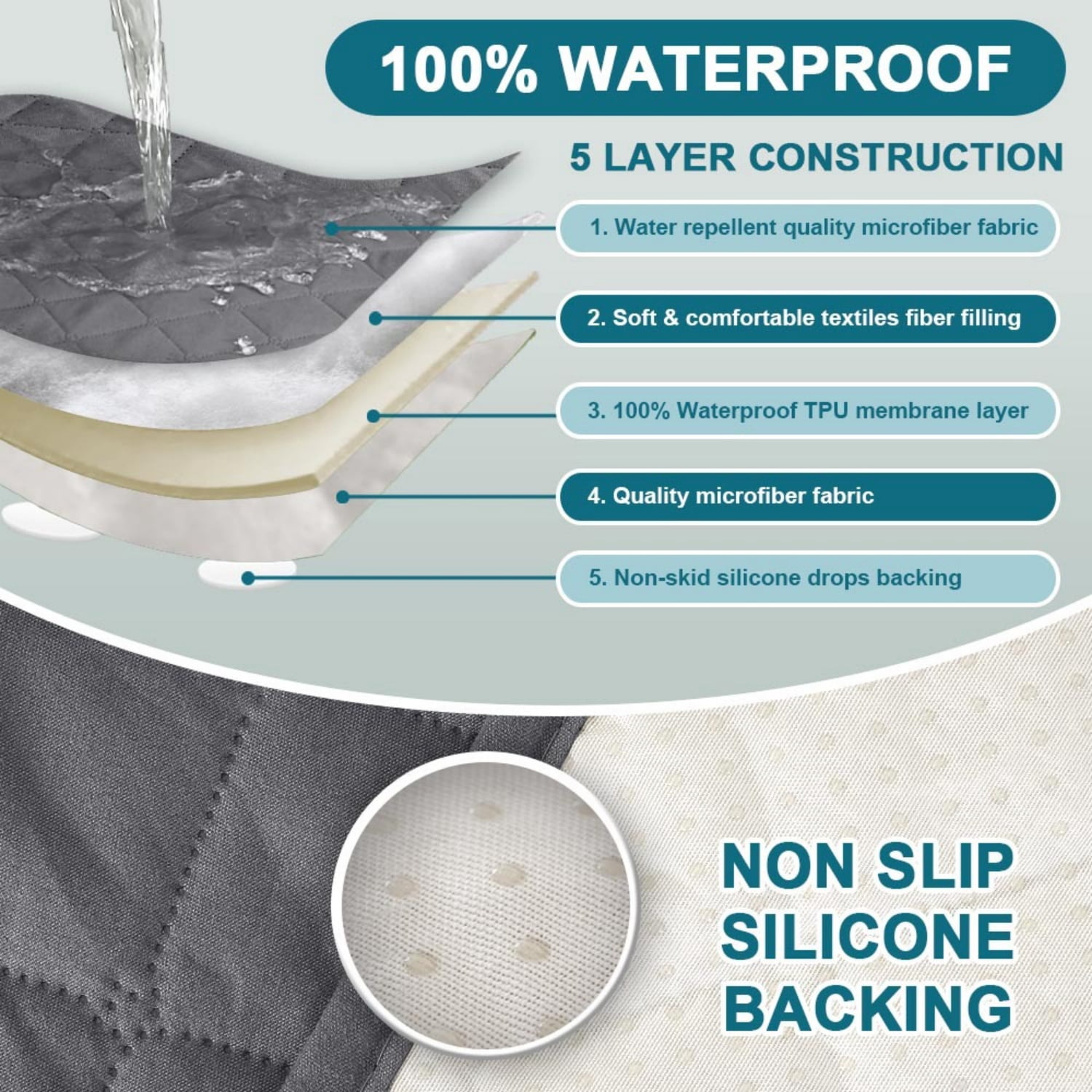 2 Pack Waterproof Armrest Covers Couch for Chairs and Sofas Couch Arm Covers with Side Pocket, Non-Slip Armrest Protectors Washable Armrest Slipcover (Gray)