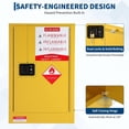 thumbnail image 3 of Flammable Seguridad Almacenamiento Gabinete Cold-Rolled Fire Resistant Steel Ajustable Shelves Auto-Closing Puerta Secure Chemical & Liquid Almacenamiento para Industrial Use 2 Gallon 17 x 17 x 18in, 3 of 7