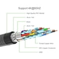 thumbnail image 3 of PrimeCables 3ft HDMI 2.0 Cables with Nylon Jacket Mamba Series,Black, 3 of 5