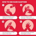 thumbnail image 6 of Ever Ready First Aid Hand Sanitizer 0.9g Packets - 144 Count, 6 of 6