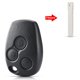 thumbnail image 1 of New Car Key Case For Renault Megane Modus Espace Laguna Duster Logan Dacia Sandero Fluence Clio Kangoo No Blade, 1 of 1