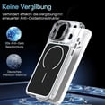 thumbnail image 7 of TYJKeJi Case Drop Resistant Shockproof Case For iPhone 17 Pro Max, 7 of 7