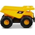 thumbnail image 5 of TIFOR Toy Dump Truck,Bulldozer, TIFOR Dump Truck Toy Construction Vehicle – 7" Plastic Action Vehicle with Articulated Buckets for Indoor & Outdoor Play. Ages 3+, 5 of 9