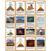 LGMZ 16Pcs/Set Geology Earthquake Flash Cards for Toddlers 6 Years for Back to School Supplies, Elementary Teacher, Ideal Gifts for Kids
