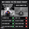 thumbnail image 5 of PMU Halloween Cauldron Magic Multicolor Mist Fogger for Enchanting Atmosphere Mist Maker (6/pkg) Pkg/1, 5 of 10