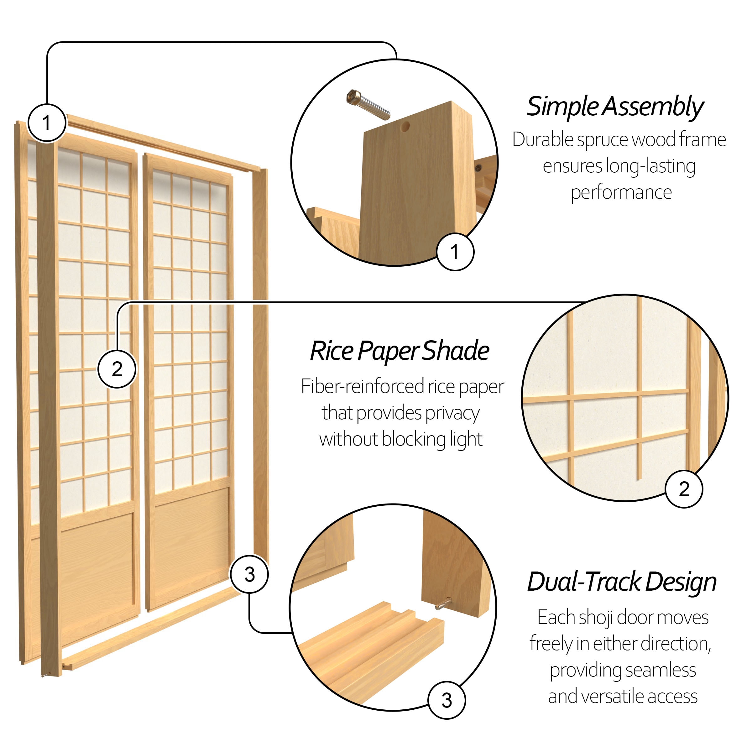Red Lantern 7 ft. Tall Zen Shoji Sliding Door Kit (Double - Sided) - Natural