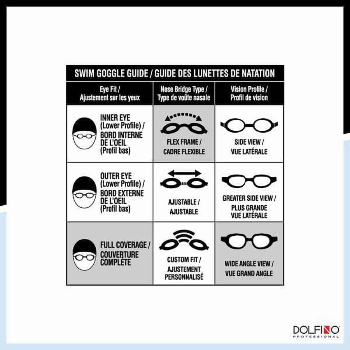 Dolfino Pro Axis Adult Watersport Goggle - Turquoise/Silver, Watersport Goggle