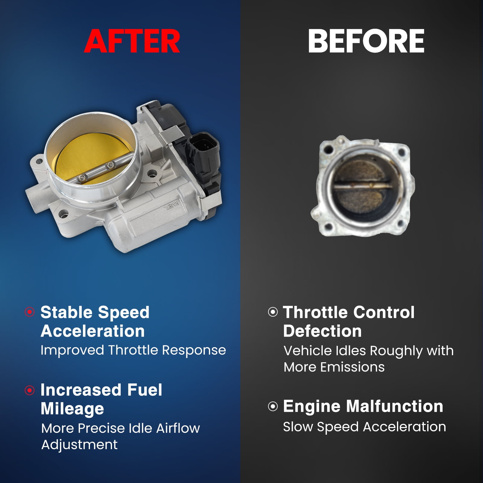 MOCA AUTOPARTS Electronic Throttle Body Fit for 2009-2011 Buick Lucerne V6 3.9L & 2007-2010 Chevrolet Malibu V6 3.5L & 2006-2009 Pontiac Montana V6 3.9L