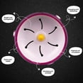 thumbnail image 3 of 1PCS Hamster Exercise Ball, Hamster Running Ball Transparent Plastic Hamster Ball Wheel for Dwarf Hamsters Small Pets to Reduce Boredom and Increase Activity, 3 of 3