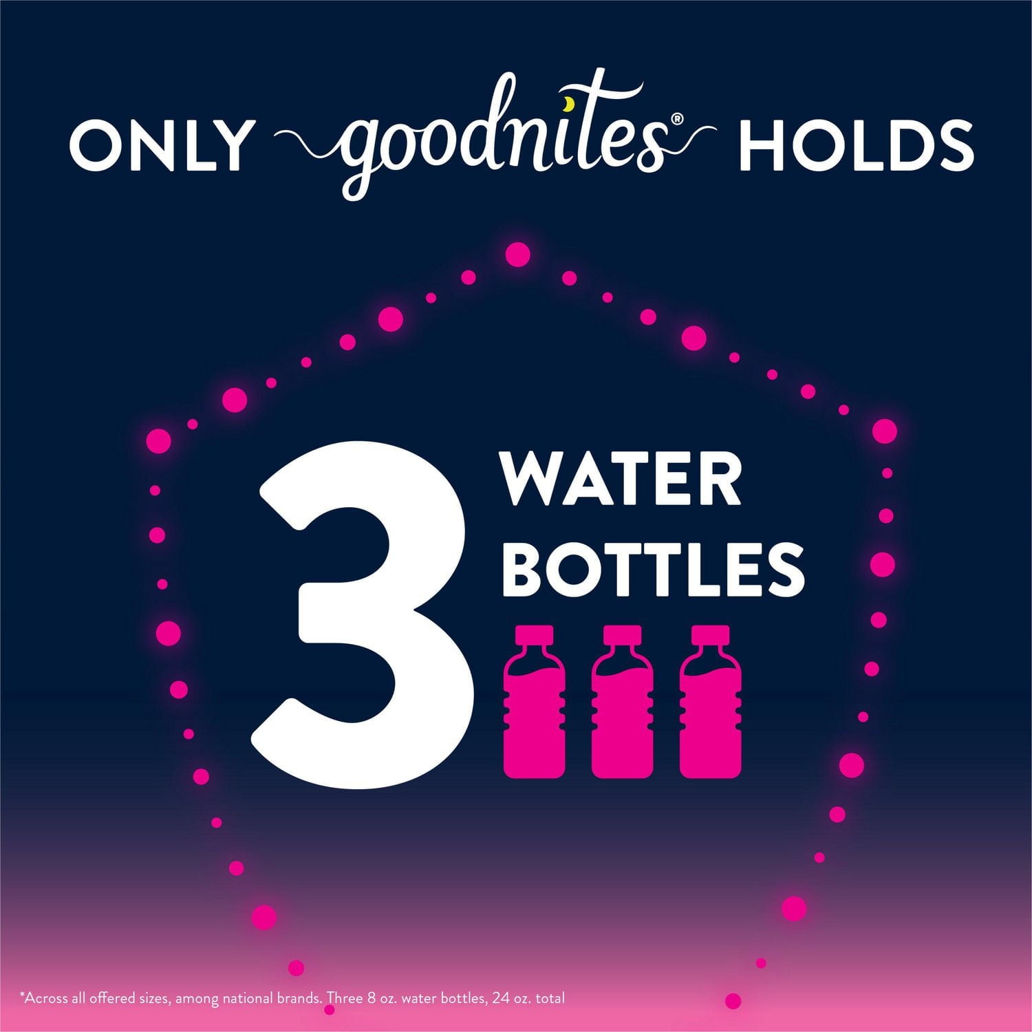 Sous-vêtements Goodnites contre l’énurésie nocturne pour filles, Tailles XS-XXL