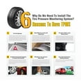 thumbnail image 2 of TPMS Smart Car Wireless Lighter Digital LCD Display with 4 Internal Sensors Auto Function, 2 of 6