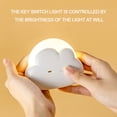 thumbnail image 4 of Advancent Luz de noche de , luces regulables ajustables, decoración, regalo, dormitorio Iluminación y accesorios Blanco, 4 of 6
