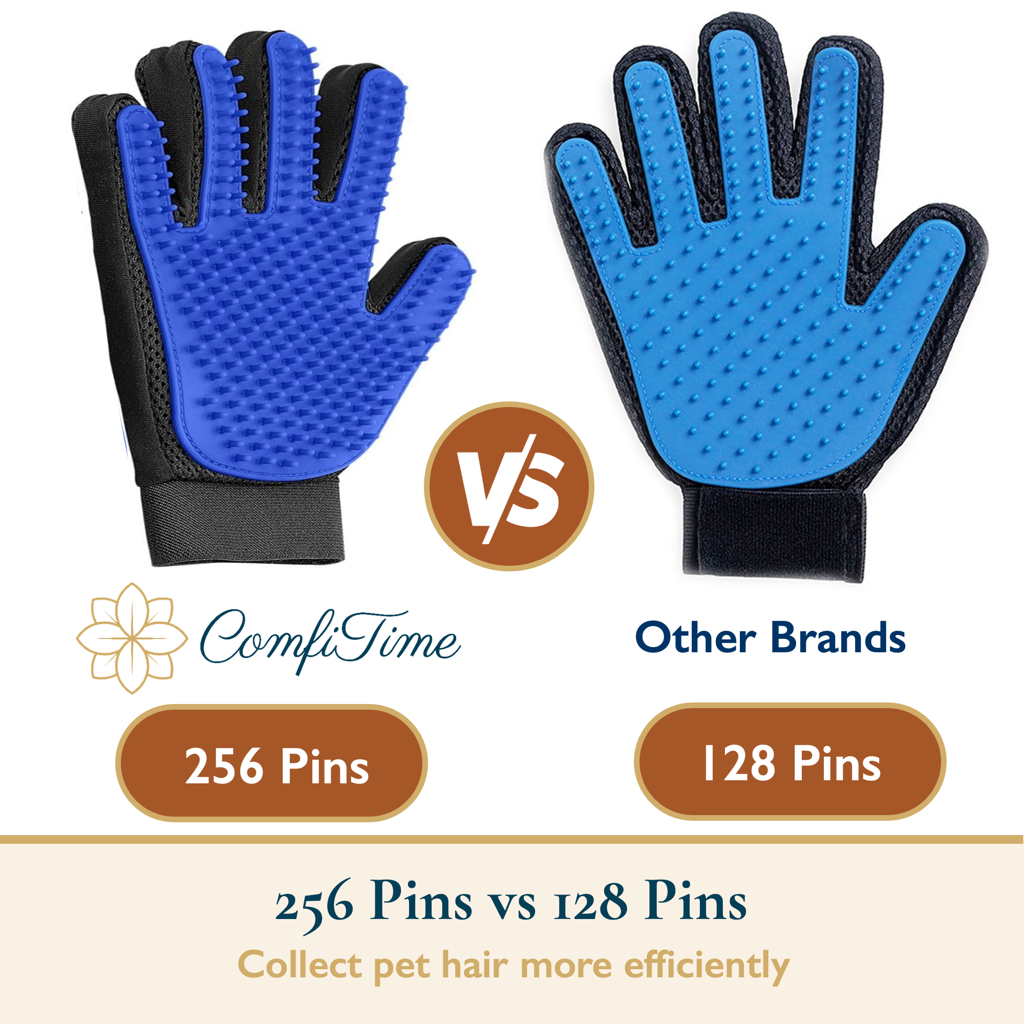 ComfiTime Pet Hair Remover & Grooming Gloves Set photo 6