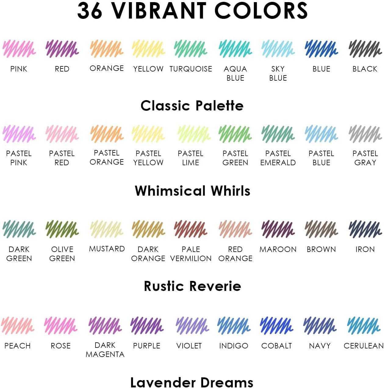 Erasable Gel Pens, Medium Point 0.7 mm Erasable Pens, Make Mistakes Disappear for Drawing Writing Planner, Pack of 36 Assorted Colors