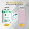 thumbnail image 3 of Batería BOANV LS14250 1300 mAh 3,6 V 1/2 AA para Dogwatch R9, 3 of 7