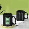 thumbnail image 1 of EGNMCR 2 Pcs Large Capacity Ceramic Water Mug Color Changing Mug Temperature Sensitive Color Changing Coffee Mugs ceramic cup, 1 of 6