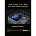 MINISFORUM Venus UM790 Pro Mini PC AMD Ryzen 9 7940HS, 32GB DDR5, 1TB SSD, AMD Radeon 780M