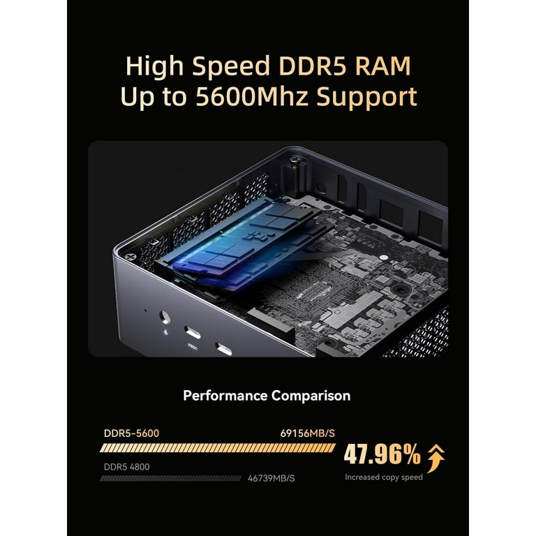 Minisforum UM790 Pro 7940HS Mini PC