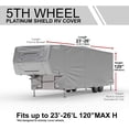 thumbnail image 2 of Platinum Shield Weatherproof RV Cover Compatible with 5th Wheel RV 23' - 26' Long - Outdoor - Protect from Water, Snow, Sun - Fleece Lining - Includes Cable Lock, Storage Bag & Wind Straps, 2 of 6